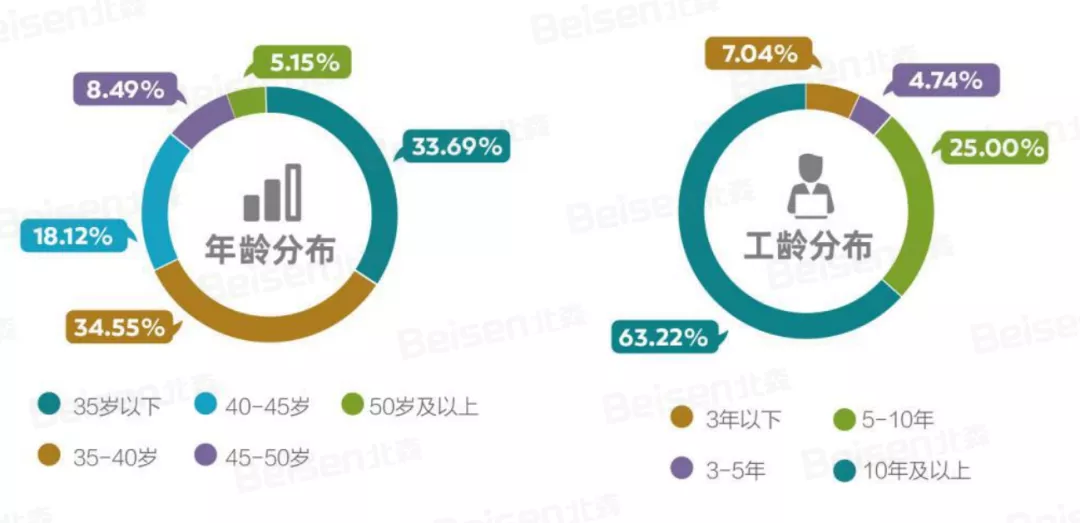 许家印儿子是谁（中国地产老板开始坑儿子了?）-第13张图片