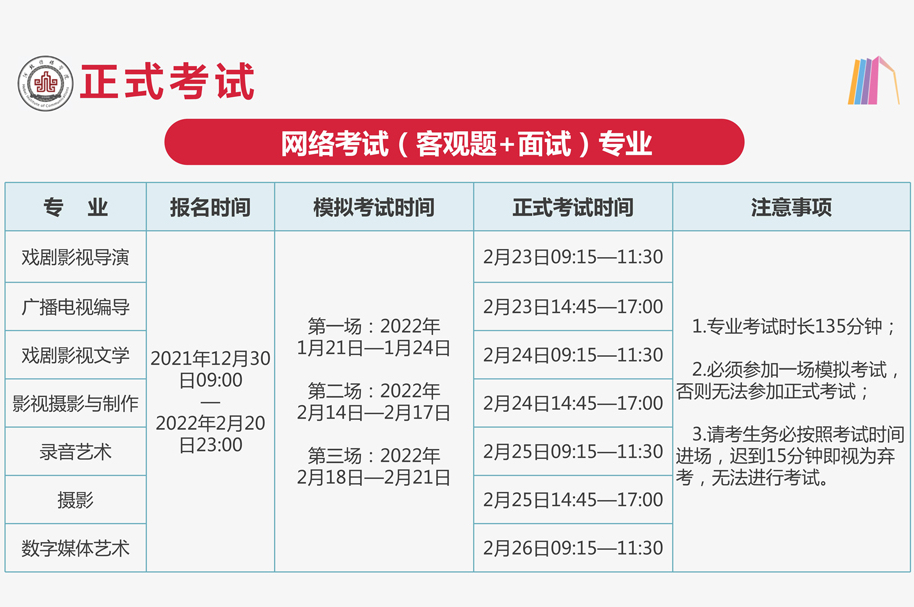 河北传媒学院录取需要多少分？解读2022年艺术类专业招生考试