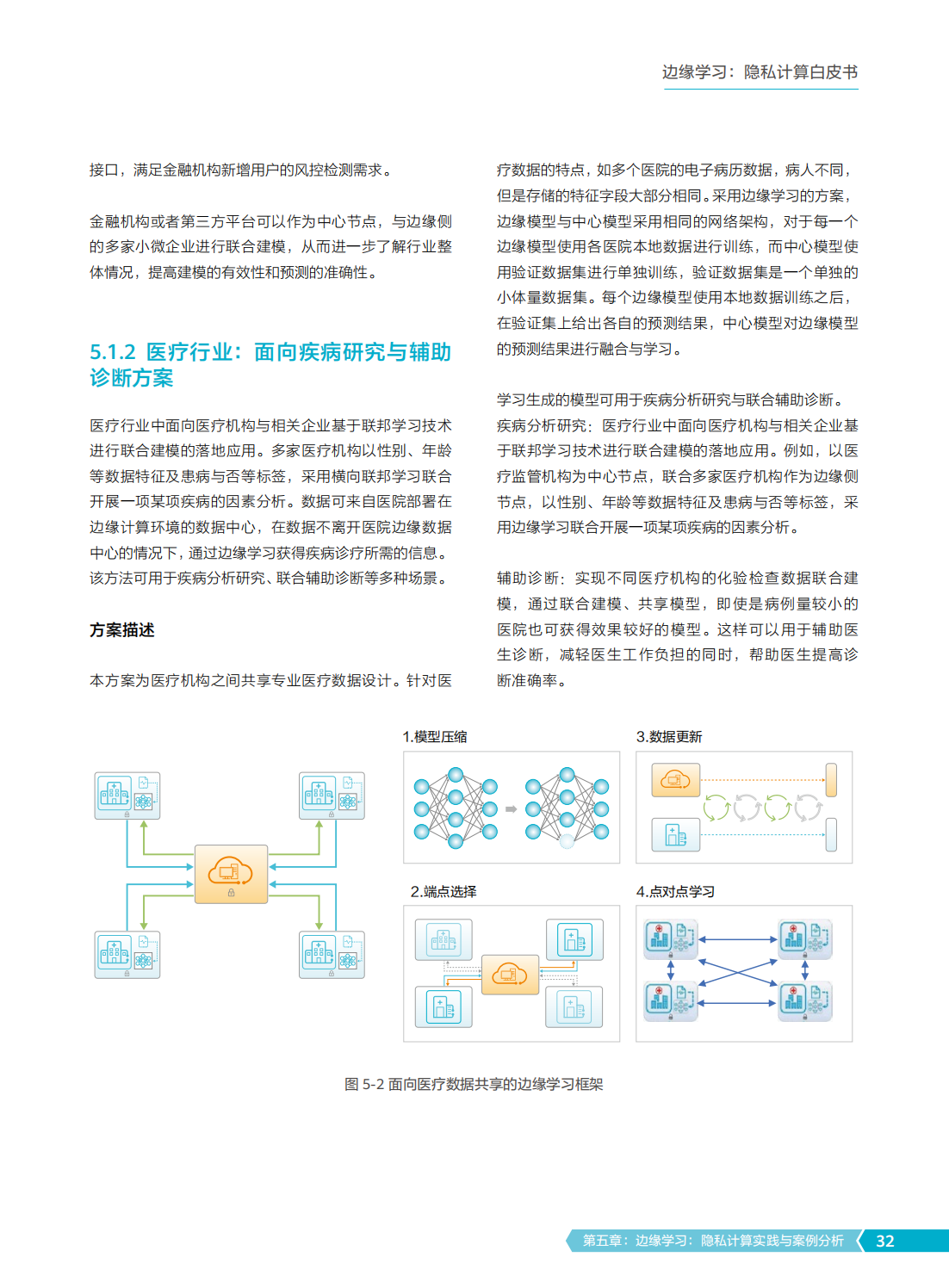 2022年边缘学习隐私计算白皮书