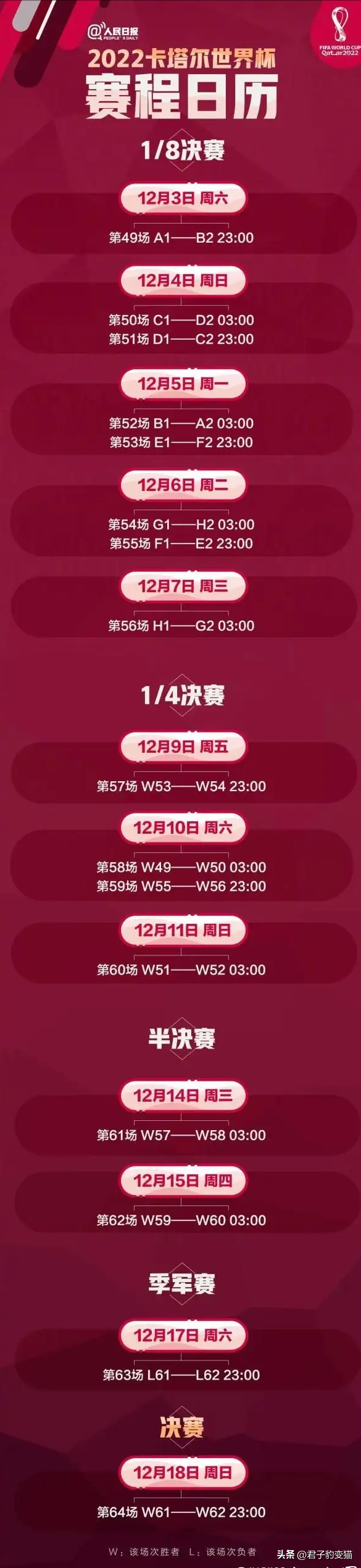 世界杯为什么在俄罗斯举办（为什么世界杯会在卡塔尔）