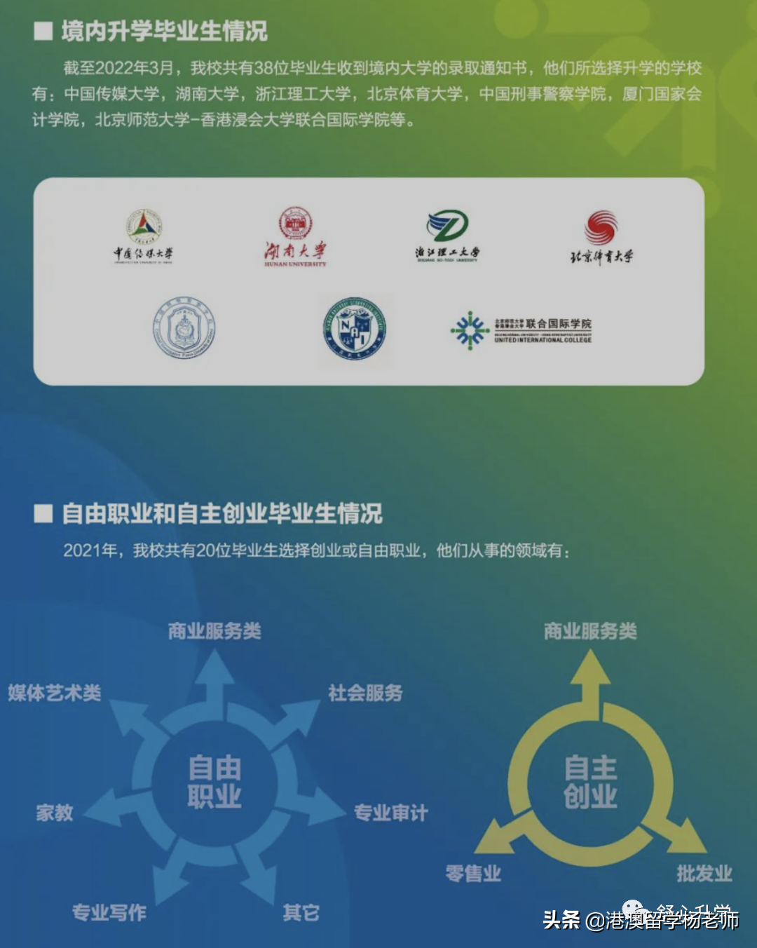 北京师范大学-香港浸会大学联合国际学院（UIC）2022本科招生