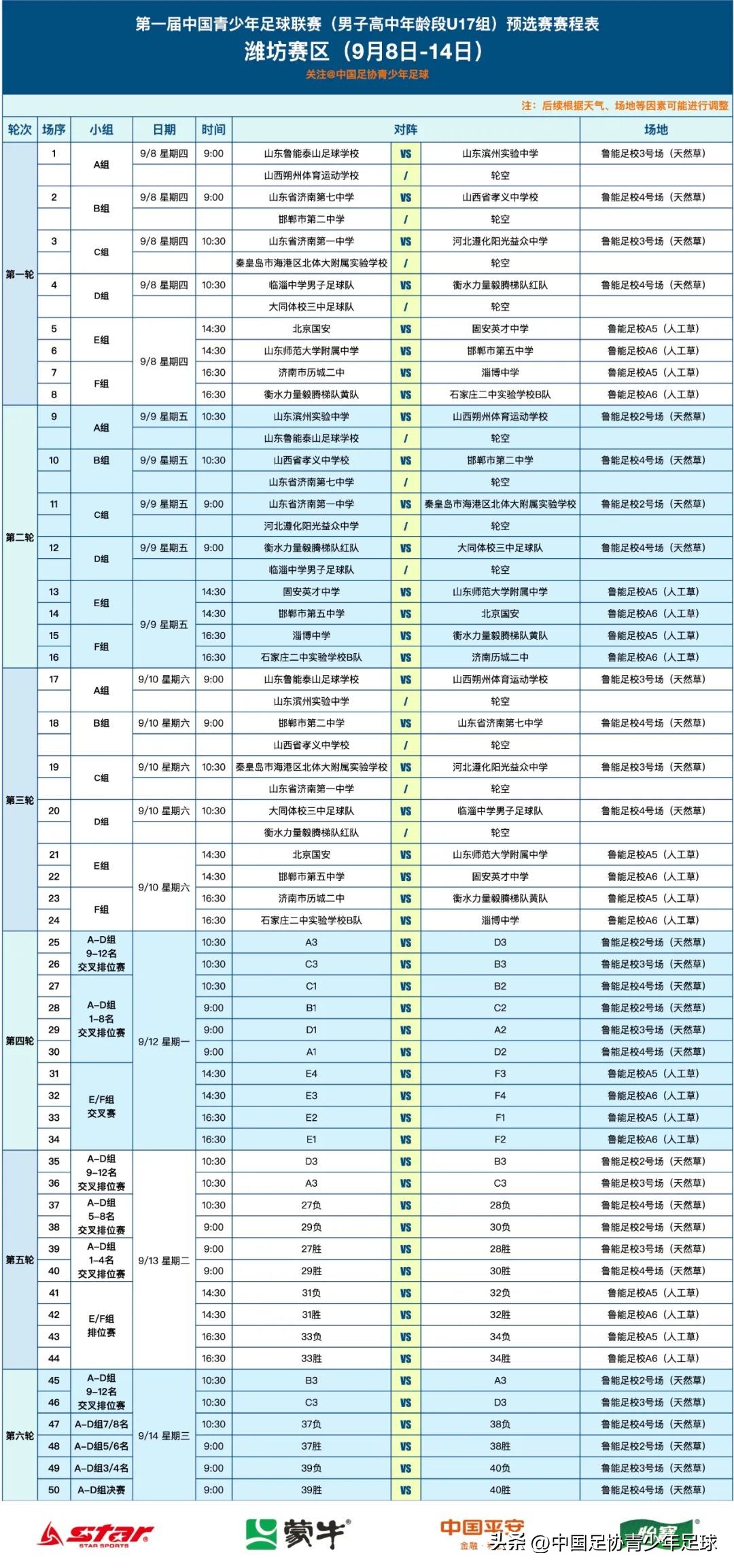 中国足球预选赛赛程表(中国青少年足球联赛（男子U17组）预选赛（9月6日-15日）赛程表)