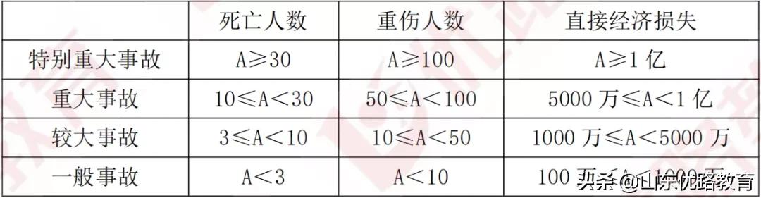 寒假训练营第⑥弹