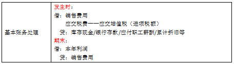 表结法和账结法有什么区别（表结法与账结法的处理思路）-第17张图片-科灵网