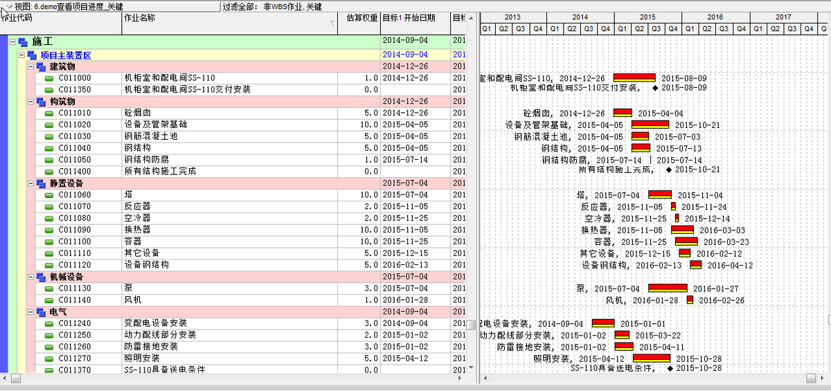 Oracle项目管理系统之进度控制