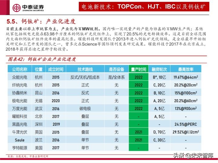 光伏设备行业研究及2022年度策略：全面拥抱新技术