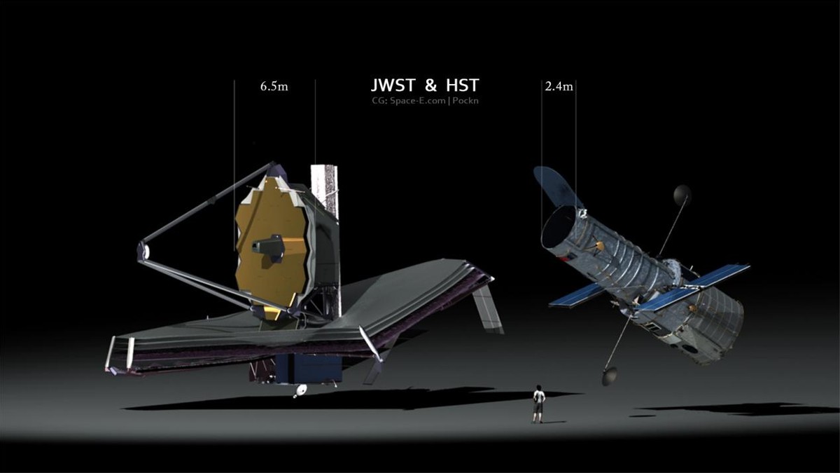 造价100亿！韦伯太空望远镜，到底有多强？
