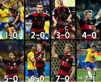 德国巴西奥运会（14年世界杯，德国7：1重创巴西的同时，复制了巴西02年的一个数据）