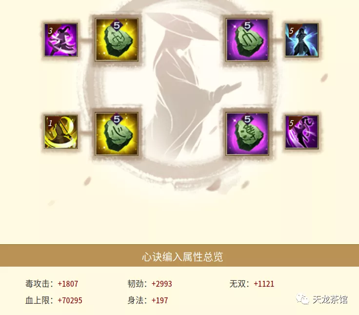 天龙八部：国服第一丐帮面板