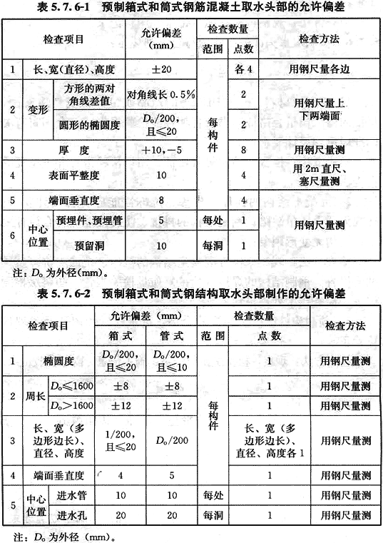 给水排水构筑物工程施工及验收规范 GB 50141-2008