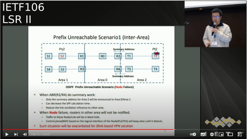 中国电信首任IETF 工作组主席——坚持多年，梦想终于实现！