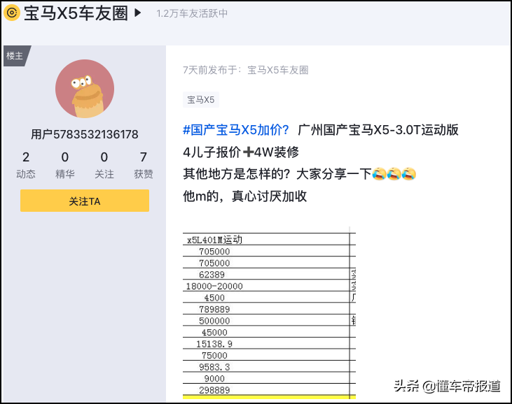 调查 | 不加不卖？国产宝马X5最高强制加5万，全国多地加价情况一览