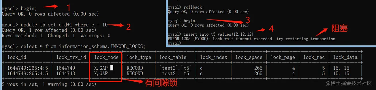 兩萬字詳解InnoDB的鎖