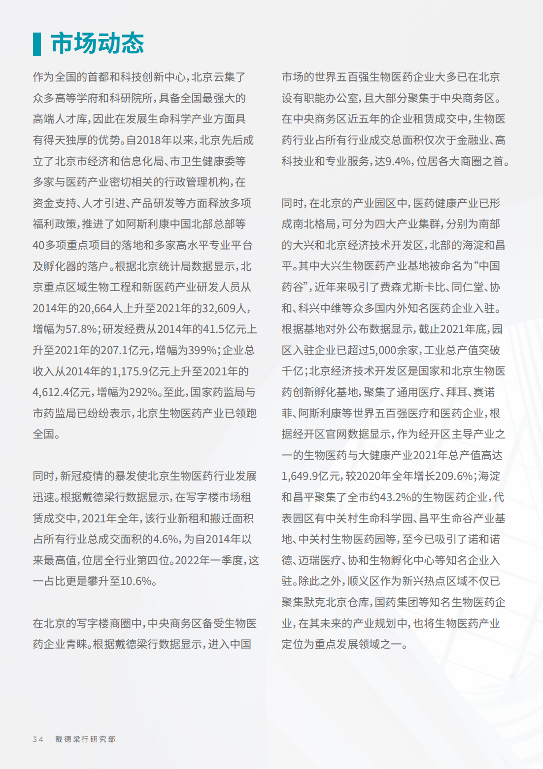 2022年生物科技行业研究报告（改变中国商业地产的基因）