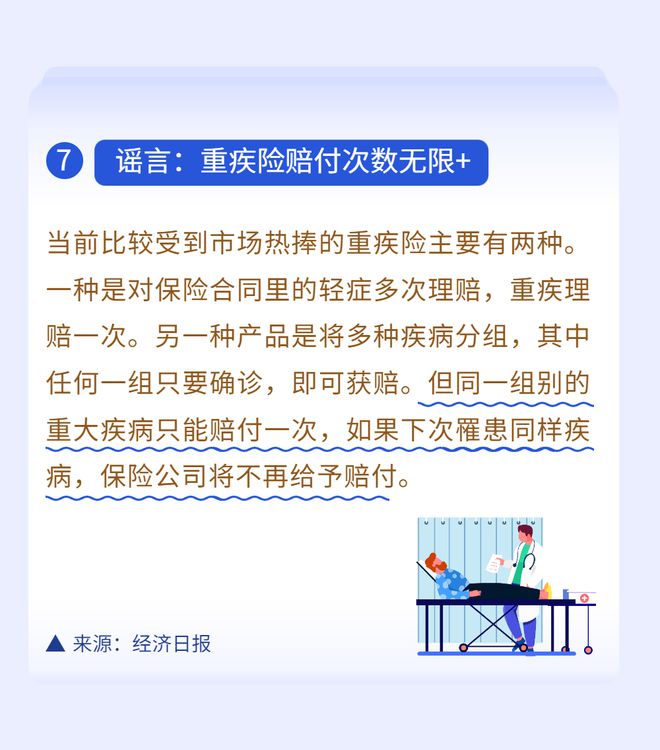 社保和商業保險住院都有補貼？一文揭秘這幾個真相