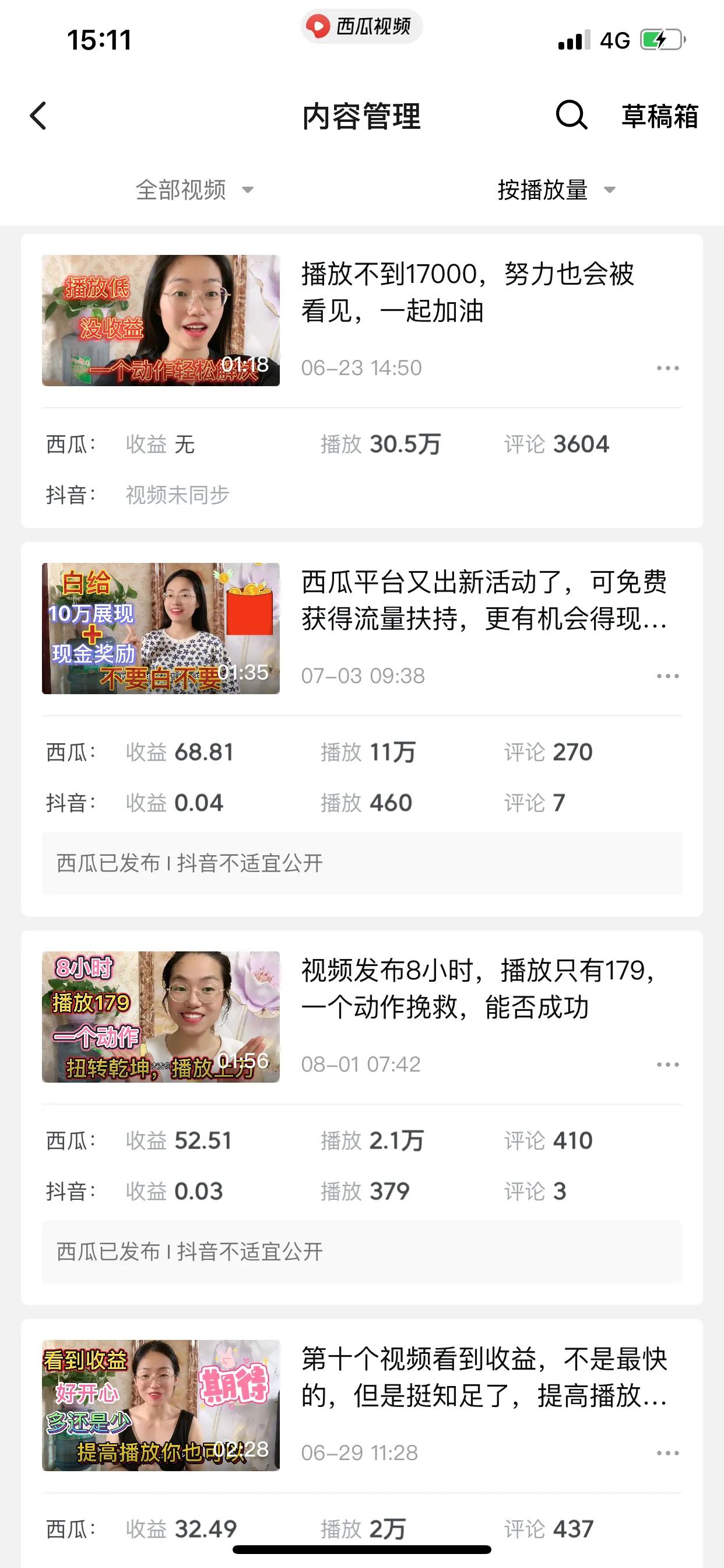 通过自媒体赚钱的梦想，从起飞到陨落