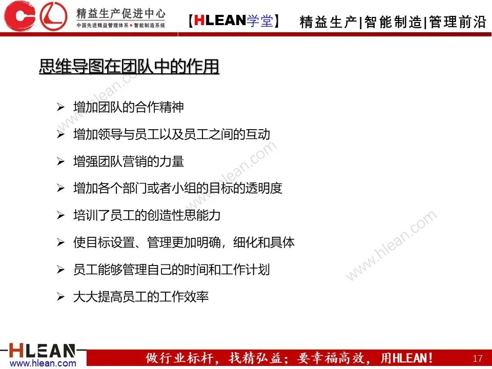 「精益学堂」有趣且实用的思维导图