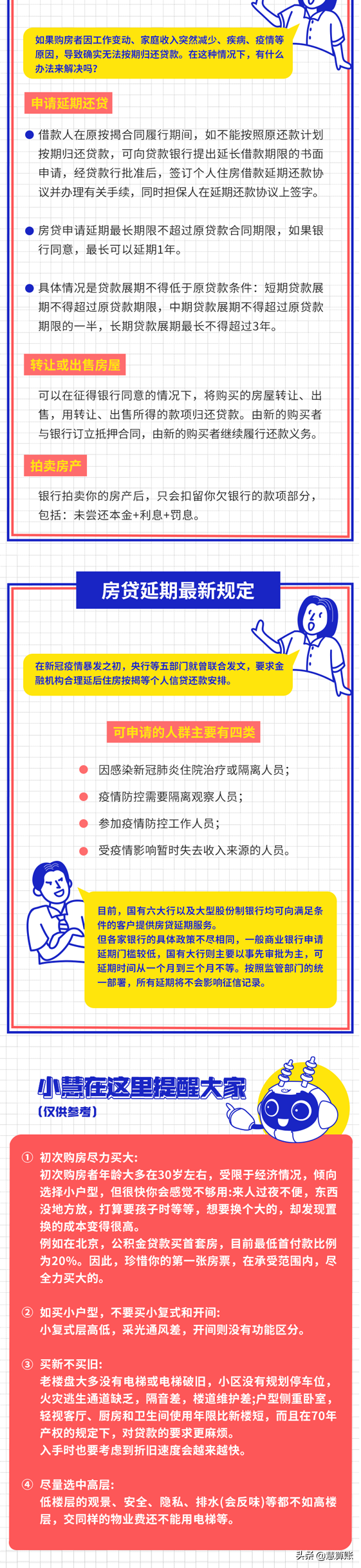 哪些钱必须交？哪些是霸王条款？断供了怎么办？贷款买房那些坑