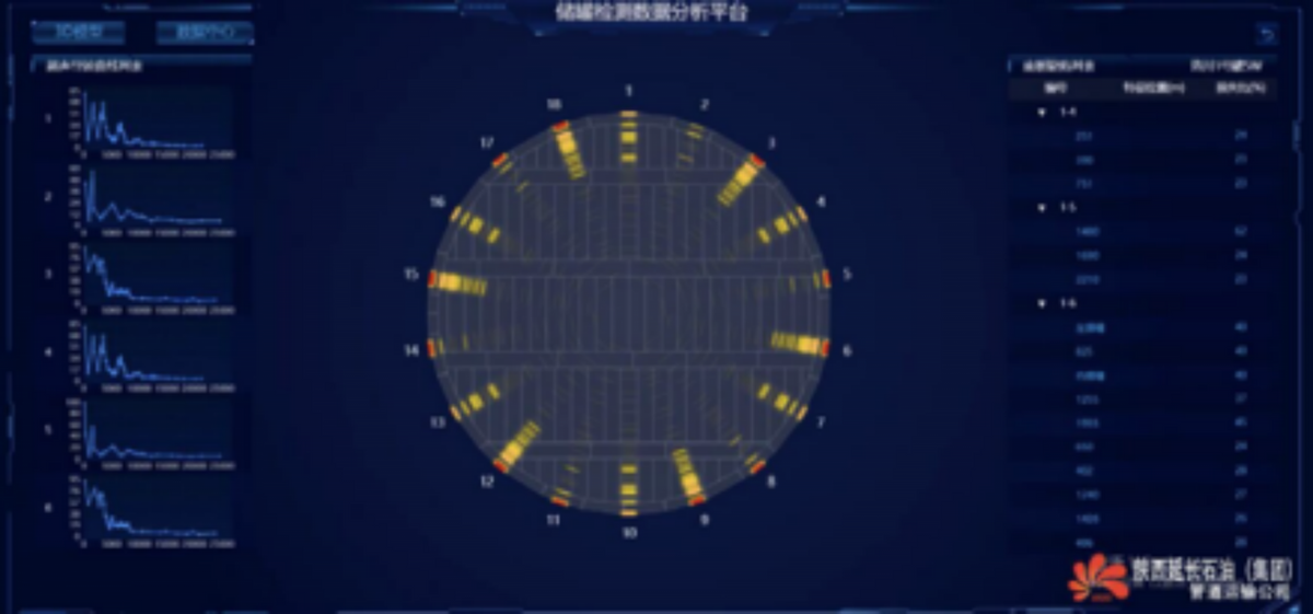 一项填补国内空白的检测技术诞生记