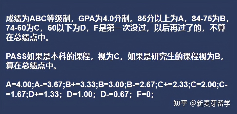 留学申请｜2022fall 哪些美国大学/项目需要WES认证？