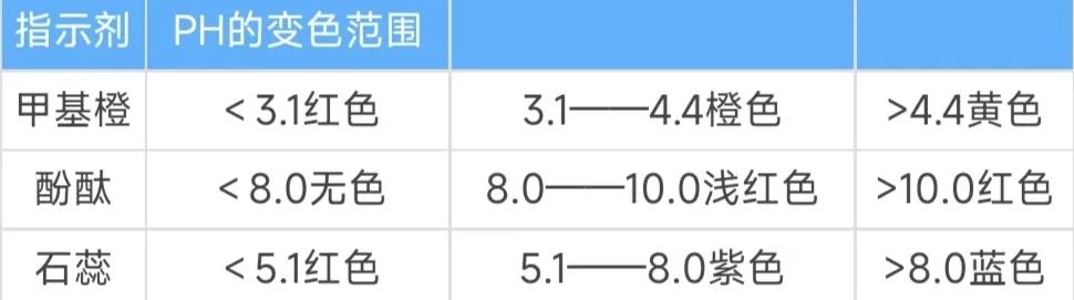 甲醛与银氨溶液反应方程式（甲醛与银氨溶液反应方程式原理）-第1张图片-科灵网