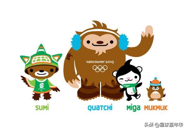 中国奥运吉祥物有哪些(冬奥会吉祥物大集合!我们的冰墩墩太可爱了)
