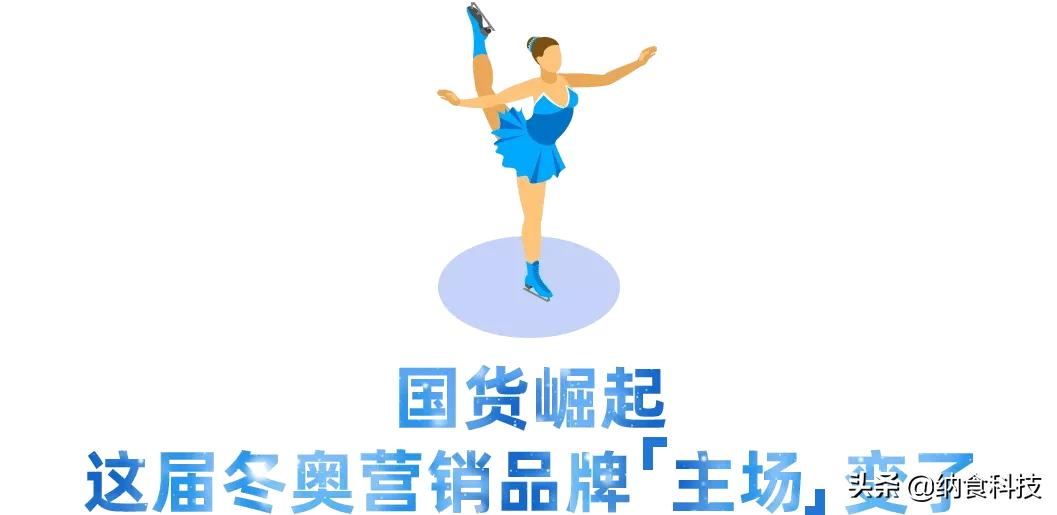 冬奥将至，品牌营销如何破局？