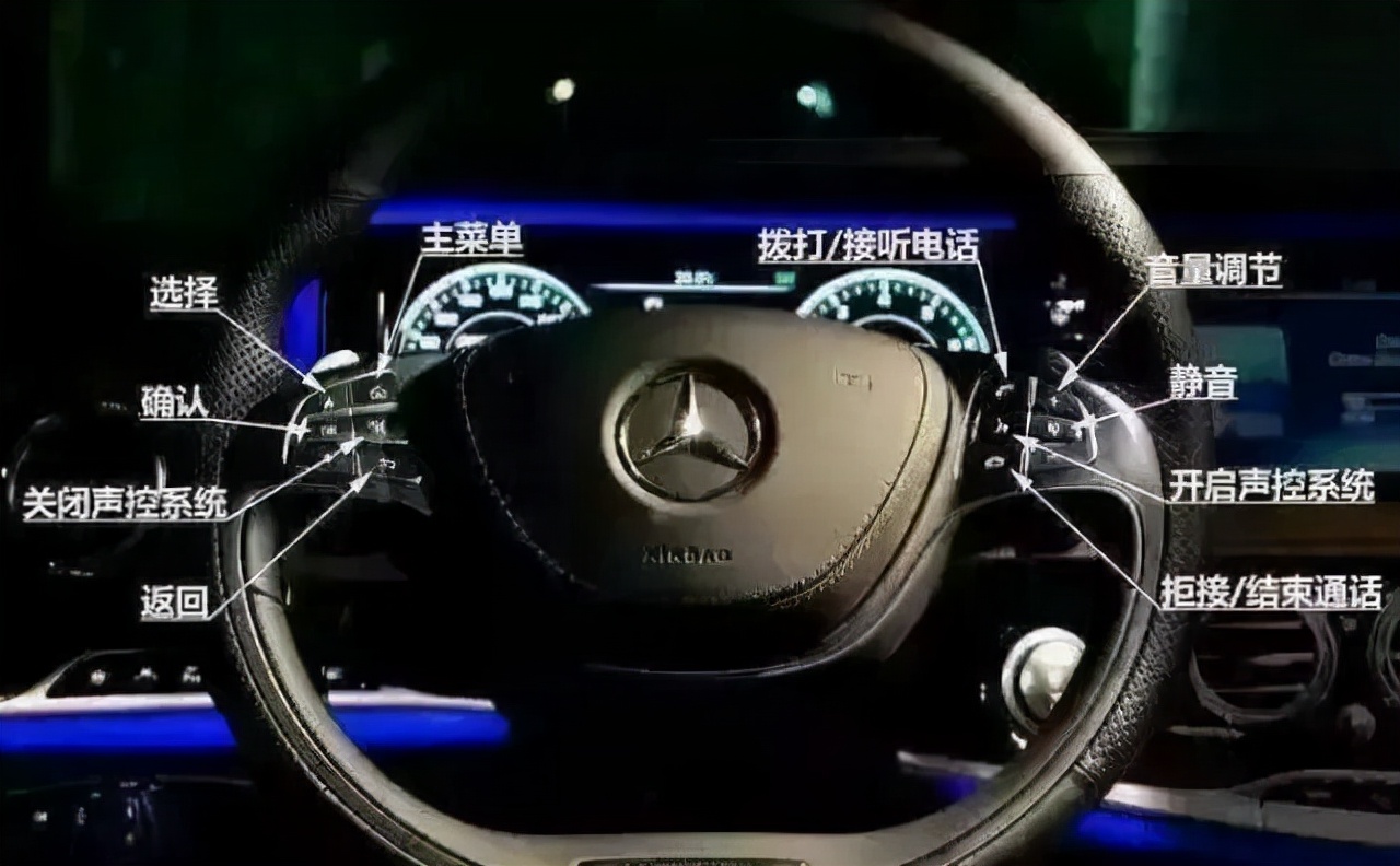 不要隨意觸摸車內這四個按鈕，否則會有車輛損壞和人員死亡的危險