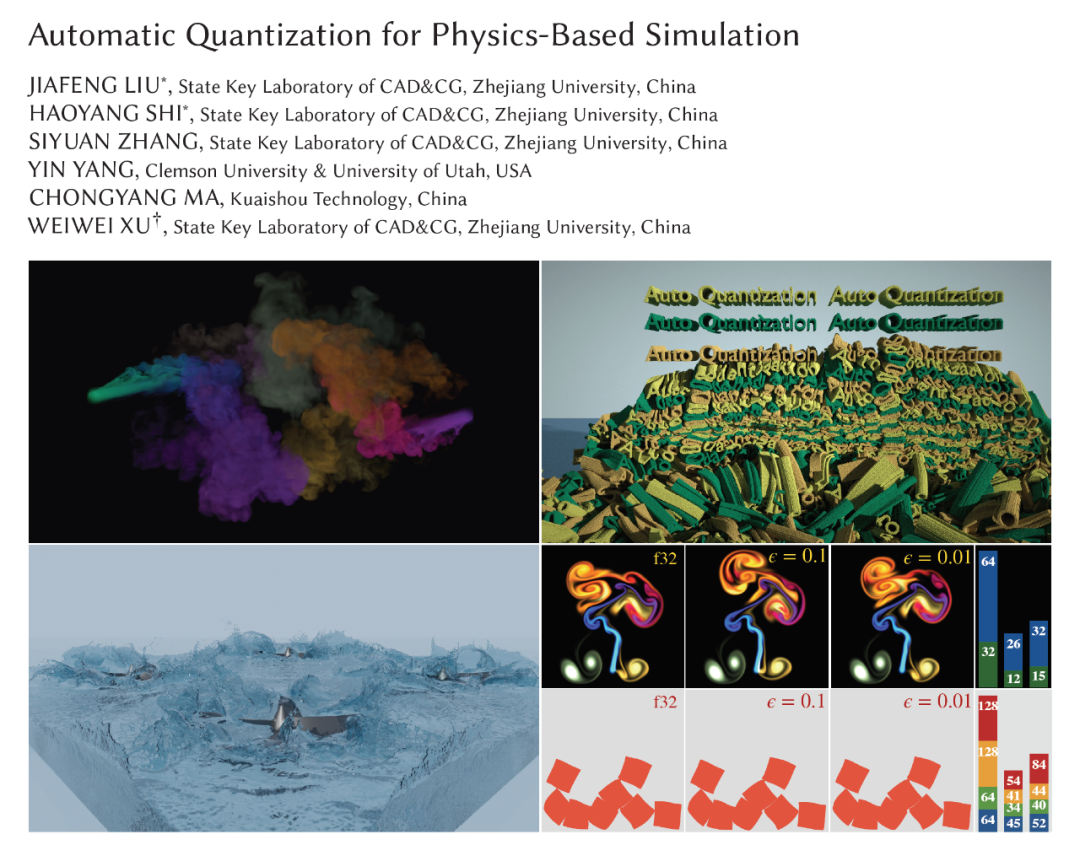 SIGGRAPH 2022 | 节省50%内存占用，浙大、快手等提出量化仿真新方法