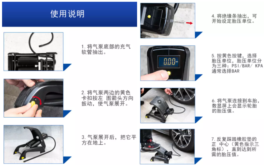 省钱养车，平价实用的汽车用品囤货清单