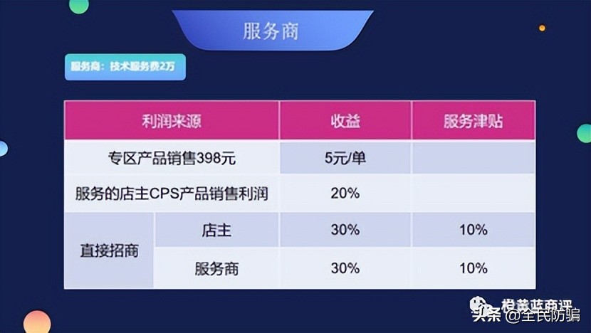 宝宝因拖欠会费引发众怒：代理模式被质疑涉嫌传销