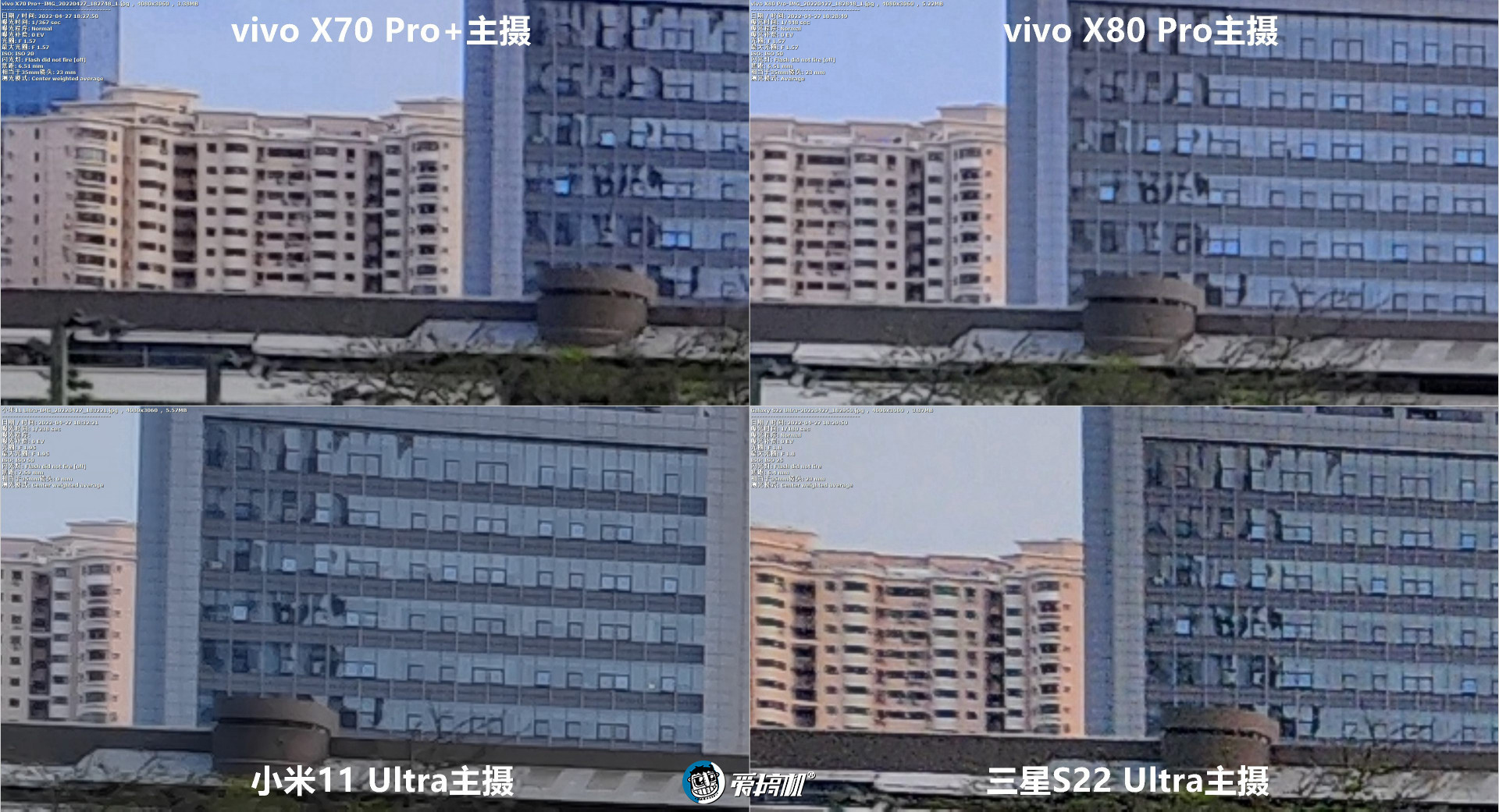 旗舰拍照PK：vivo X80Pro对X70Pro+、三星S22Ultra、小米11Ultra