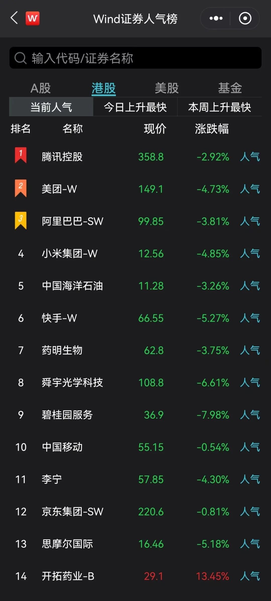 A股、基金跌上热搜!一消息疯传,宁王重挫8%!俄军将发动新攻势