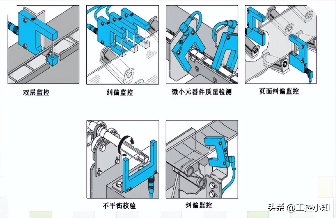 蓝线和棕线哪个是火线零线（电线三种颜色）-第19张图片-昕阳网