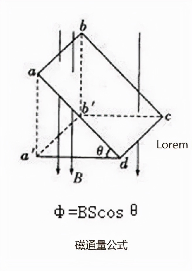 f1a66a85a1044d08b0724d379fd6830b?from=pc