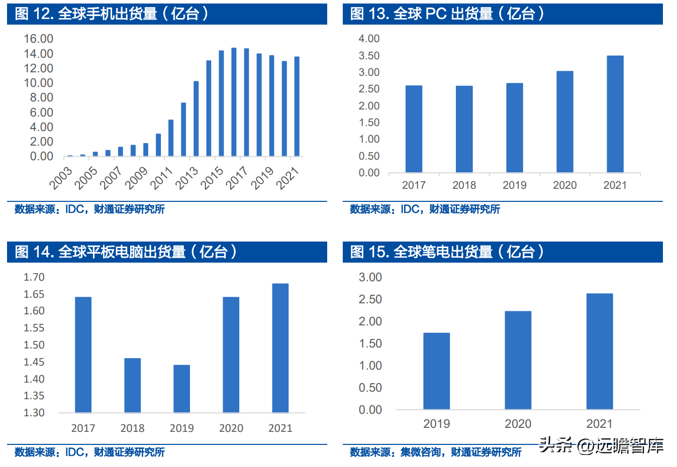 深耕精密零件，福立旺：3C及光伏业务双驱动，产品迭代驱动成长