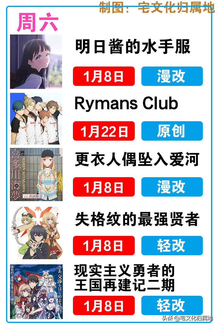 爆肝整理1月新番播出时间表，冬季追番全靠它了