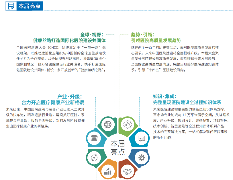 「筑醫臺」2022武漢醫院建設大會-2022全國智慧醫院建設大會