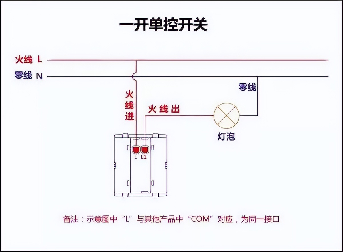 led灯通电后一闪一闪的（led灯通电后偶尔闪一下）-第1张图片-昕阳网