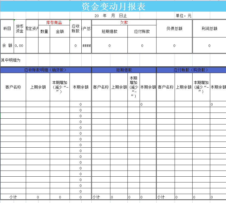 财务总监：聪明的会计都是这样做内账的，8张表格就搞定