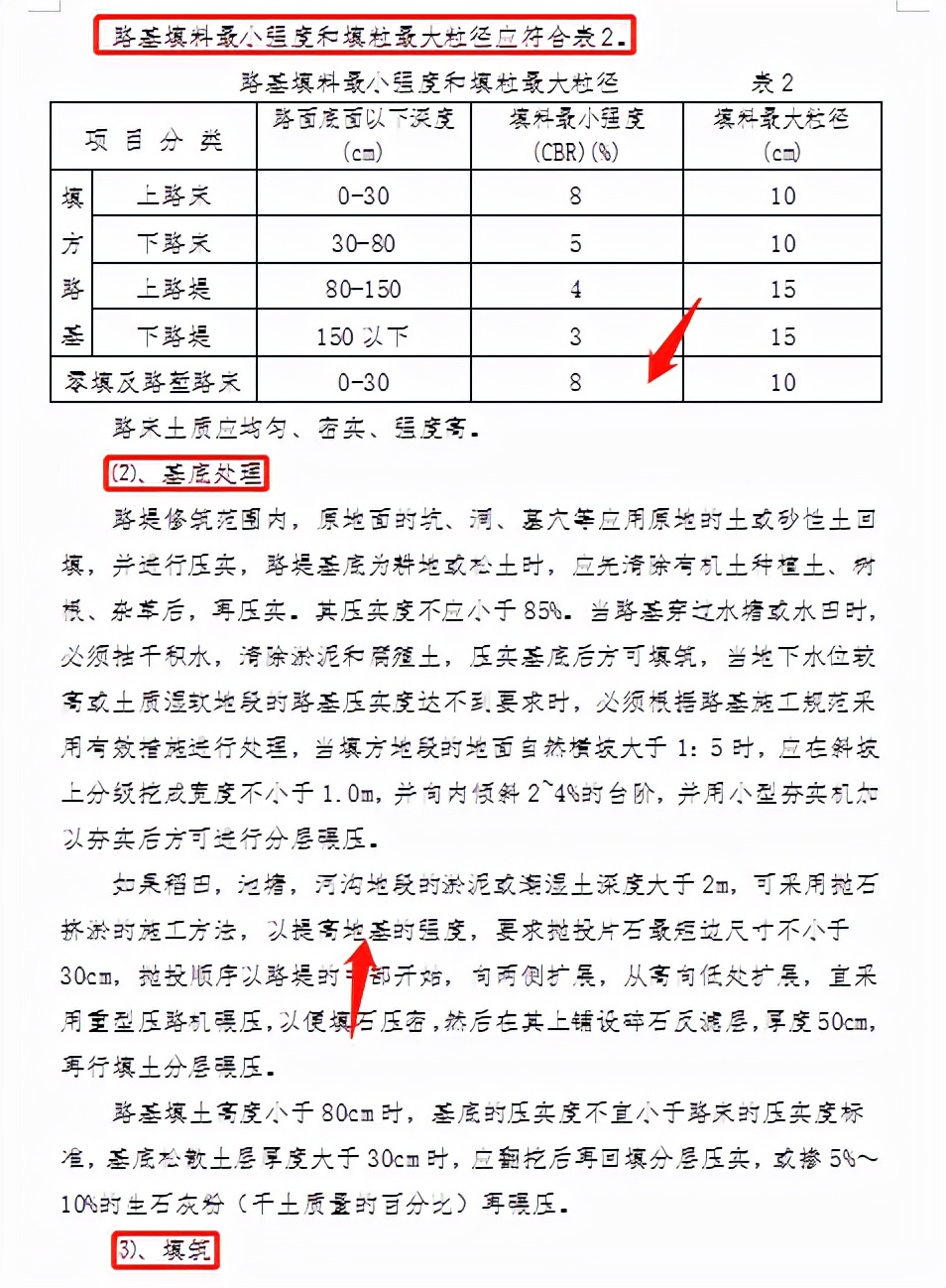 监理实施细则大全，全面系统，标准规范，监理工作流程一目了然