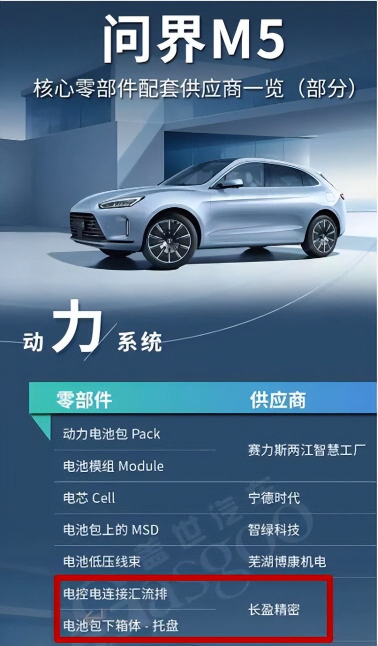 长盈精密：新能源业务步入高增长，受益于行业高景气