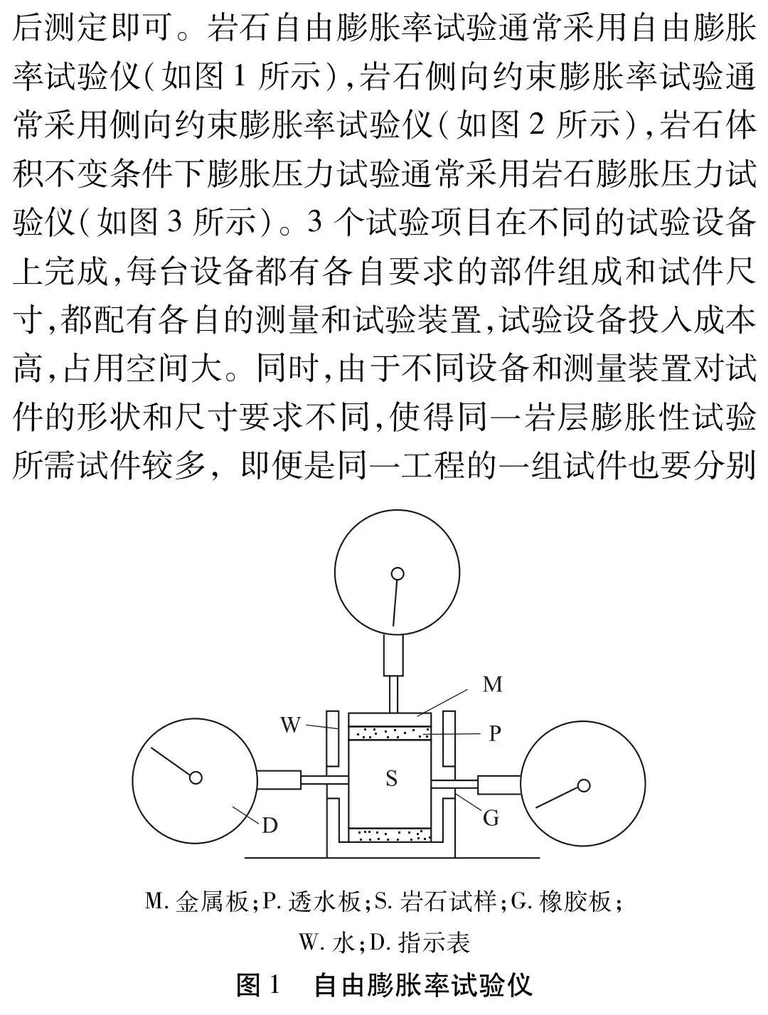 膨胀岩试验设备改进与评价研究