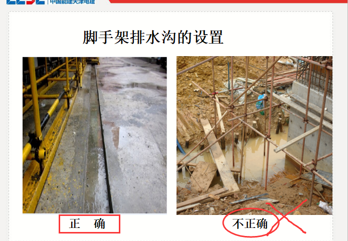 中建脚手架搭设与验收标准图册，附带工程量计算表格，建议收藏