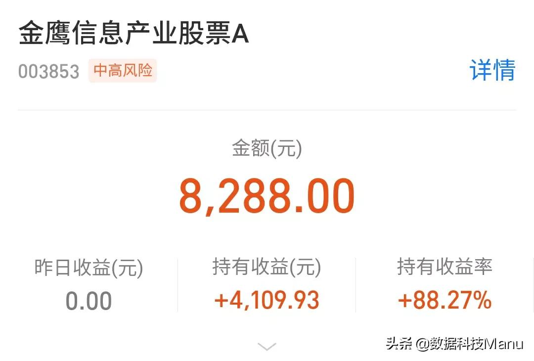 医药高开4％回落，新能源继续涨冲90％