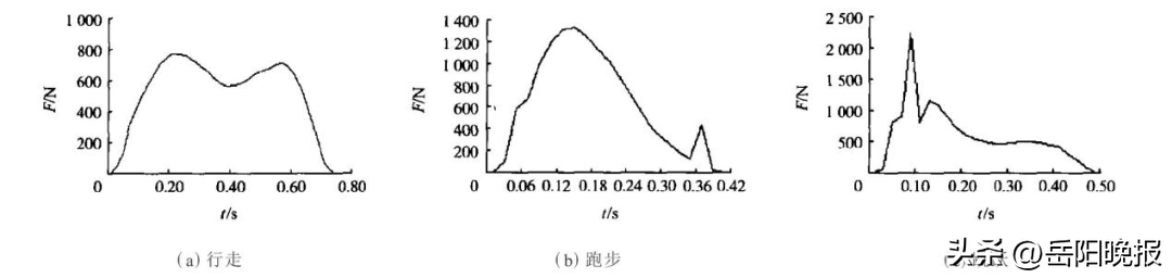 eva拖鞋的优缺点（EVA拖鞋的优缺点）-第3张图片-昕阳网