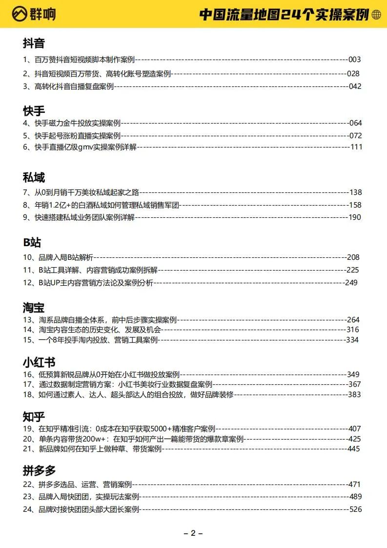 24个实操案例：2022中国流量作战地图（群响）