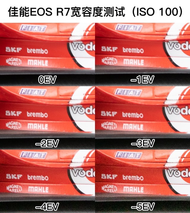 佳能EOS R7评测：全能的便携微单相机