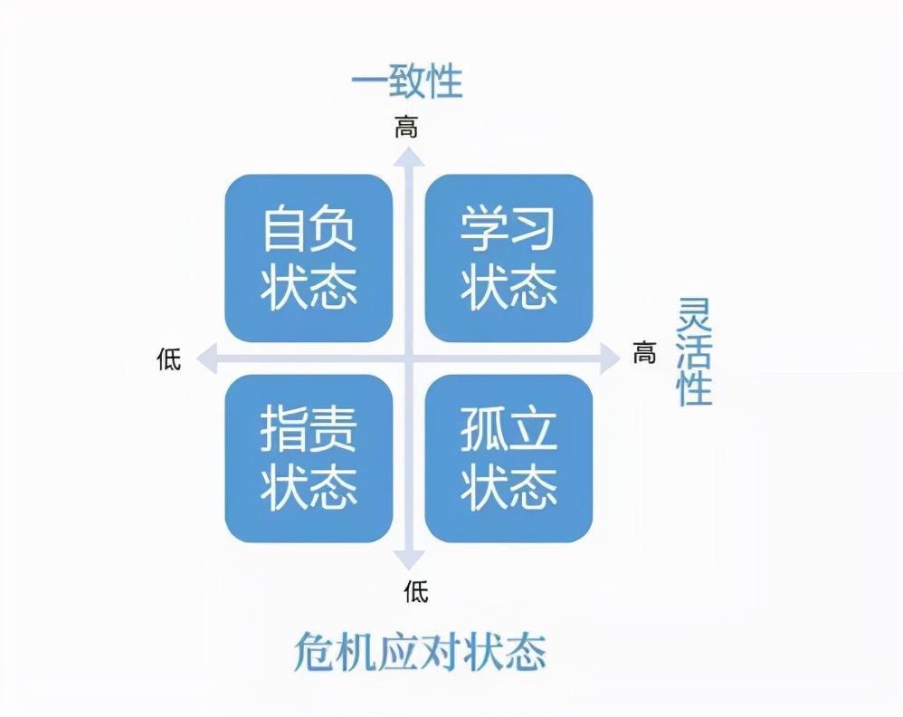 溫水里的青蛙,溫水里的青蛙是什么意思?