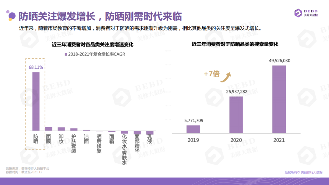 这届年轻人，为了不被晒黑有多拼